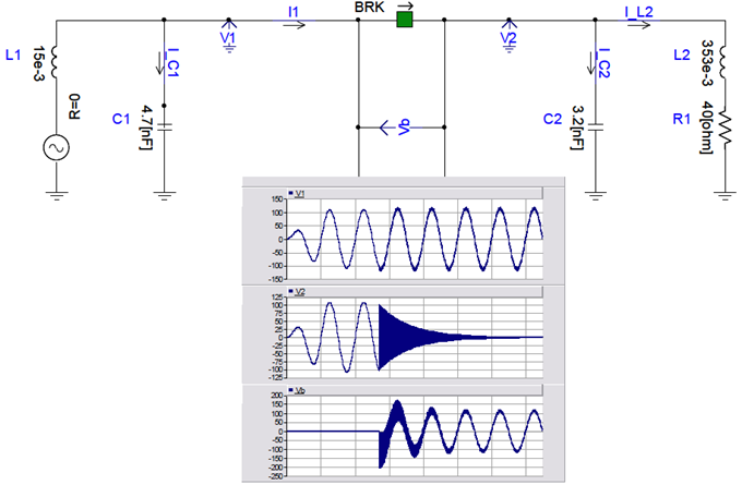 TRV, TOV, and SOV Evaluation